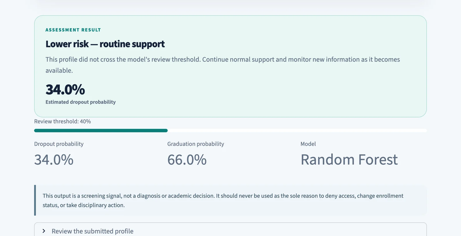 EarlyDrop in Streamlit: an example student profile assessed as lower risk, 34.0% estimated dropout probability against a 40% review threshold